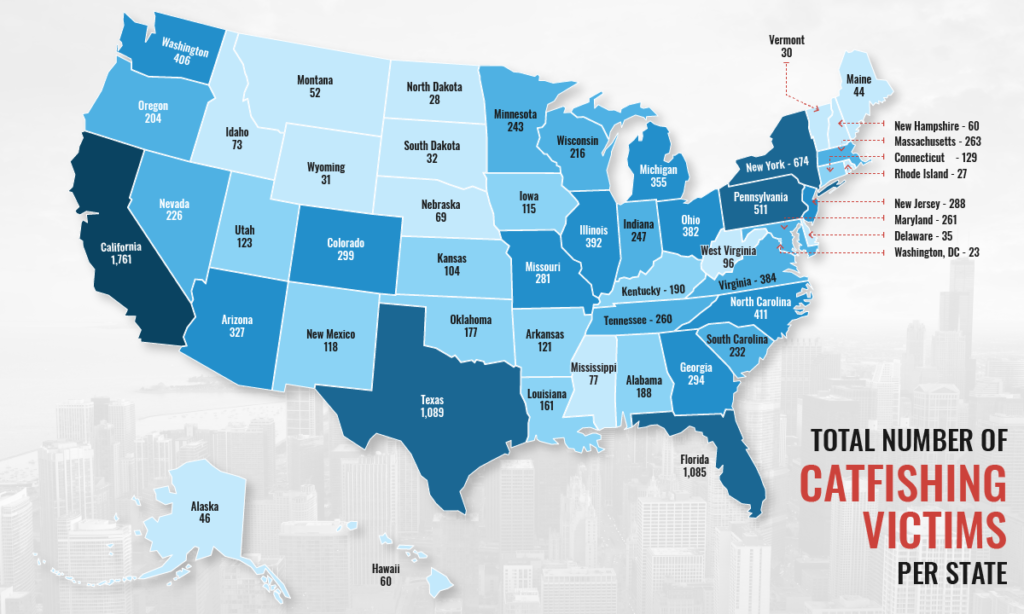 total number of catfishing victims per state total number of catfishing victims per state