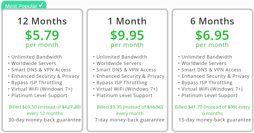 Keenow_VPN_pricing Keenow_VPN_pricing