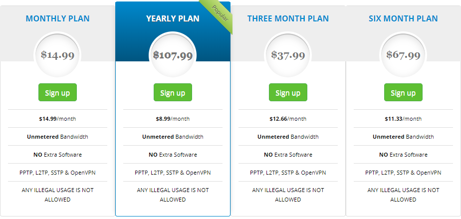 Liberty_VPN_pricing Liberty_VPN_pricing
