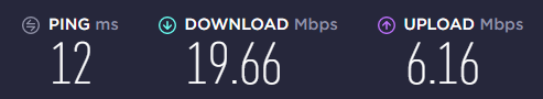 NordVPN test unprotected NordVPN test unprotected