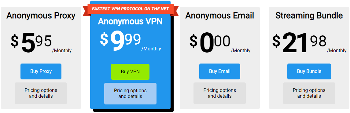TorGuard_pricing TorGuard_pricing