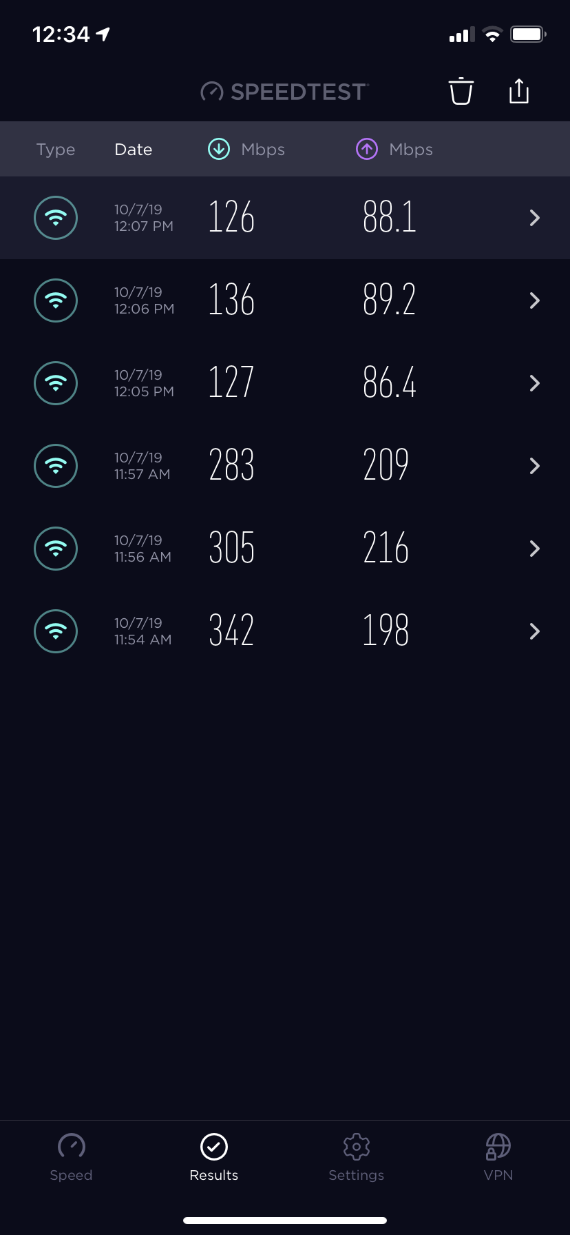 Windscribe Mobile Speet Test