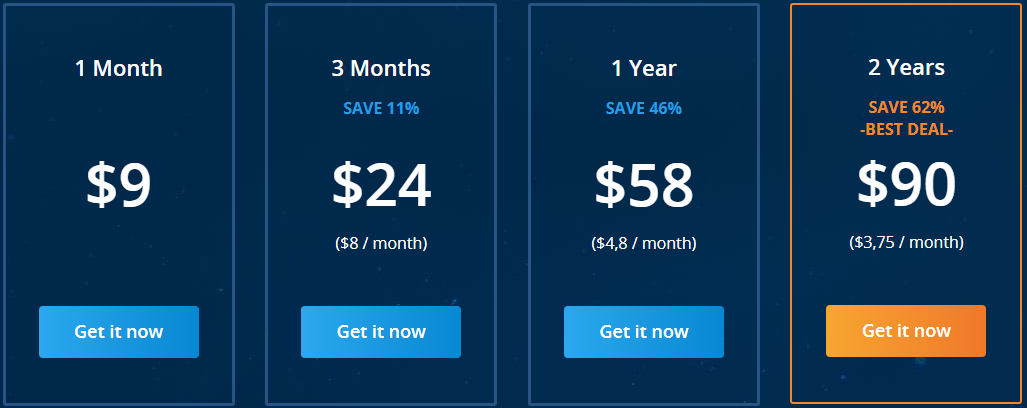 VPN.AC_pricing VPN.AC_pricing