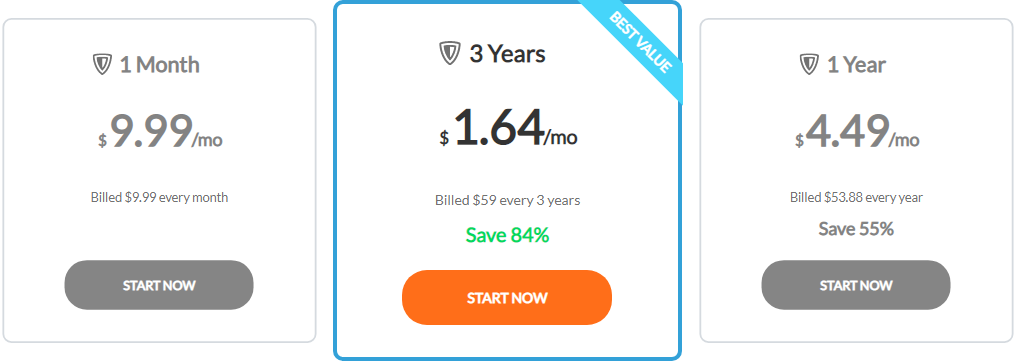 ZenMate_VPN_pricing ZenMate_VPN_pricing