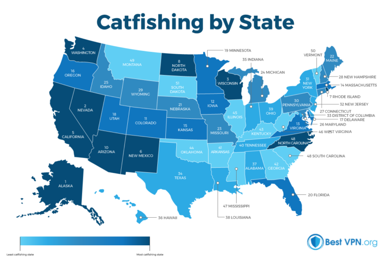States with the Highest Catfishing Rates 2022