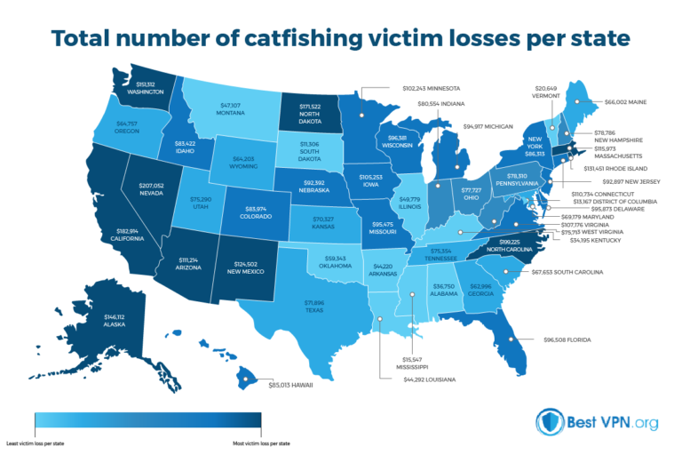 States with the Highest Catfishing Rates 2022