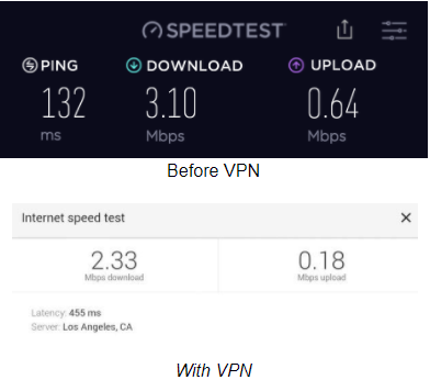 droid vpn free internet 2023