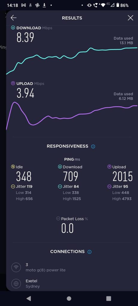 Psiphon VPN Review (2024) - Bestvpn.org